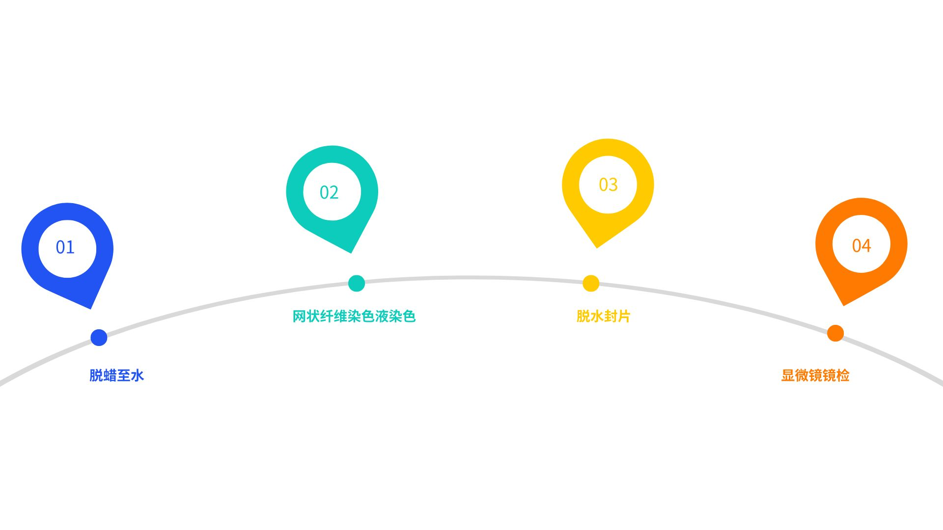 1689732973109162.png 简约大气工作计划单页图表__2023-07-19+10_15_48.png